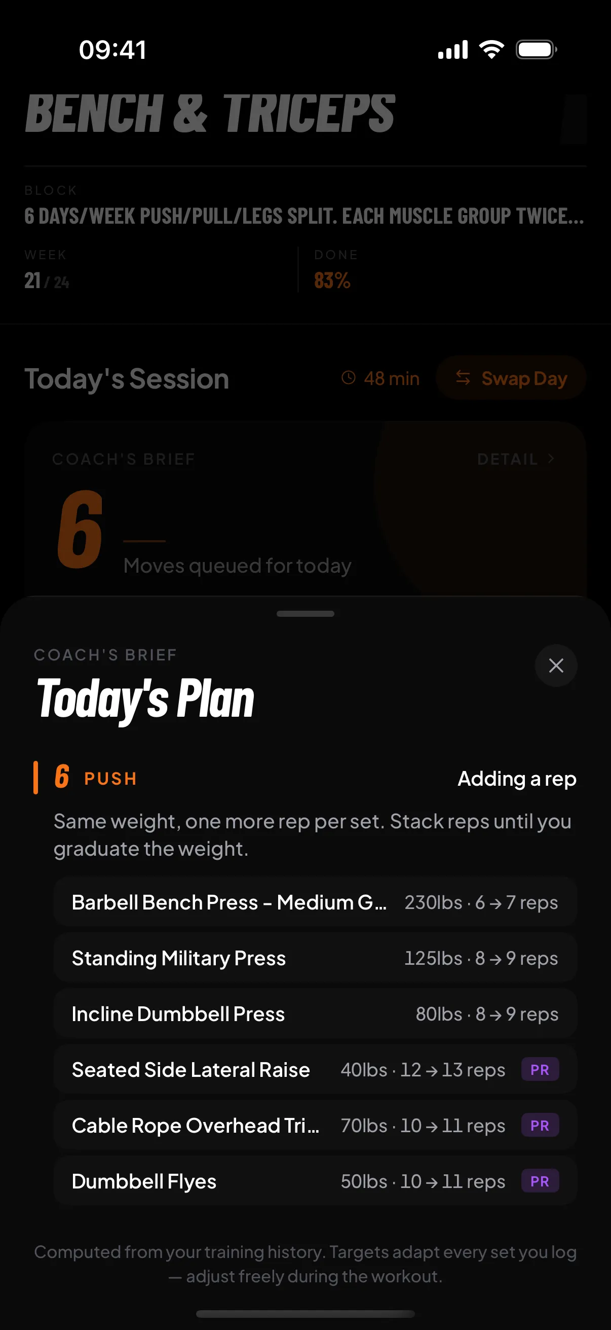 RepStack’s Today’s Plan sheet: six push exercises queued with the note “Same weight, one more rep per set”, each lift showing its load and a rep bump such as 230 lbs, 6 to 7 reps.